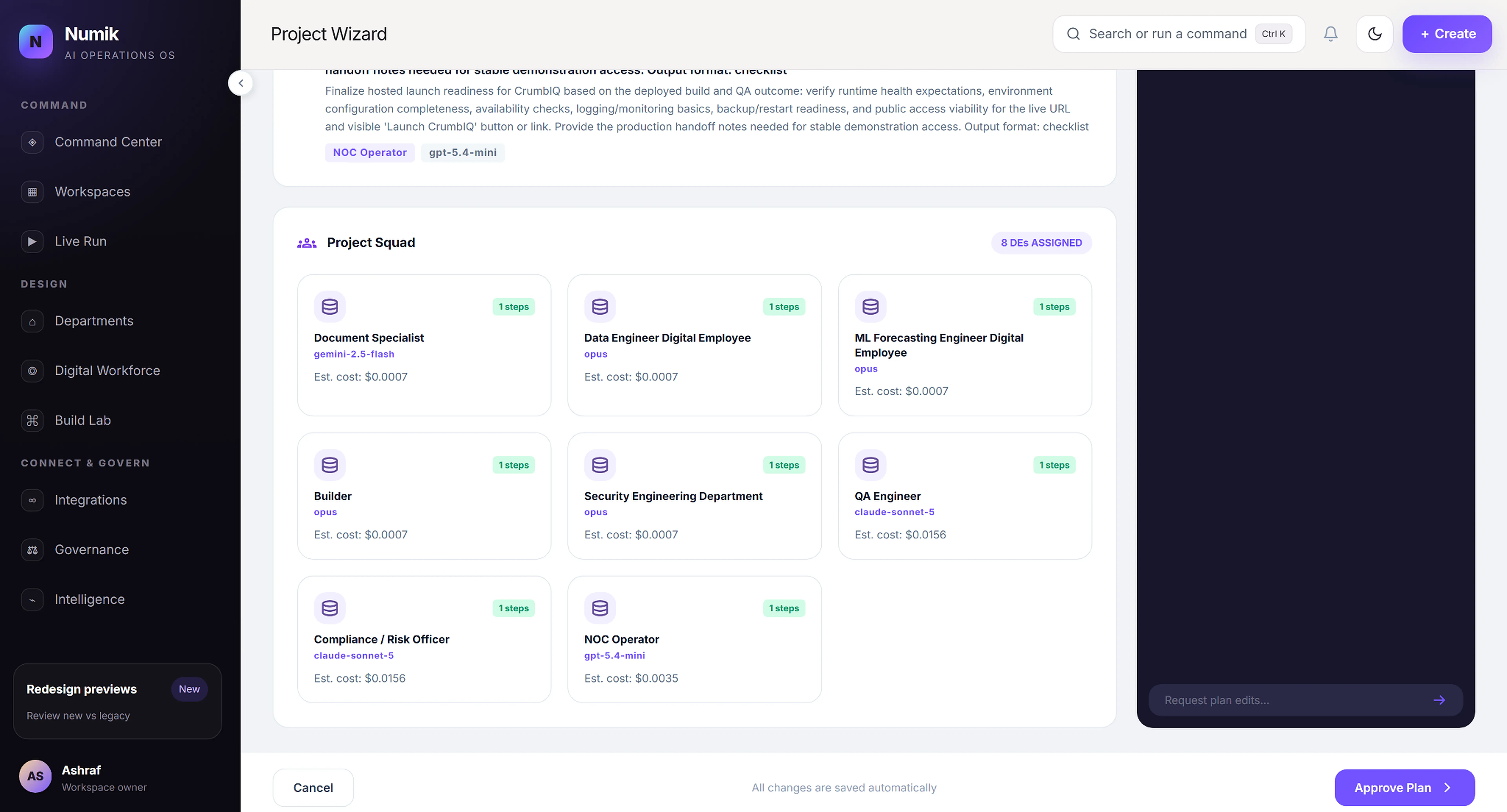 A Numik project squad of role-based digital employees assigned to a workflow.